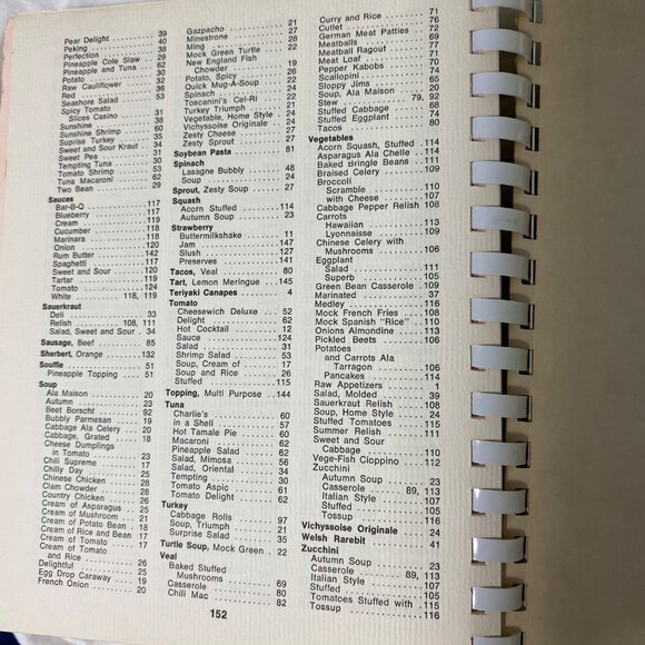 The Happy Dieter Cookbook Cook Book Cooking Jan Shonwetter MN Vintage 1974 - Picture 10 of 16